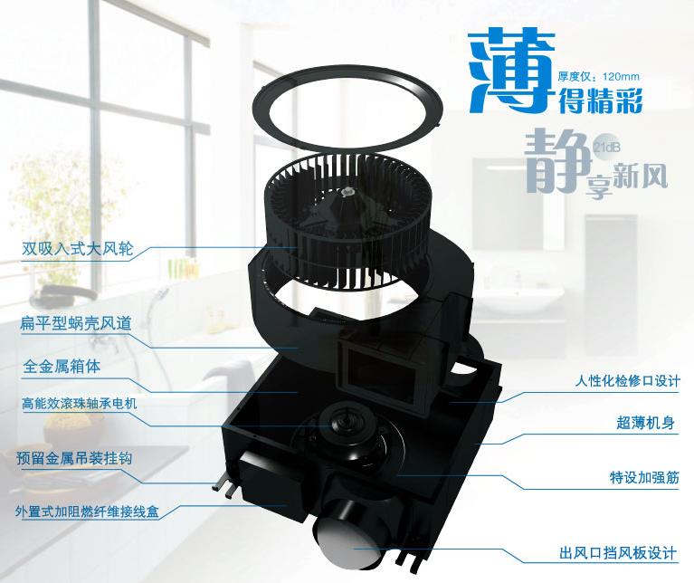 溫州靜音送風(fēng)機環(huán)保設(shè)備哪家好，采購需要注意